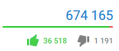 Colorful Likes & Dislikes