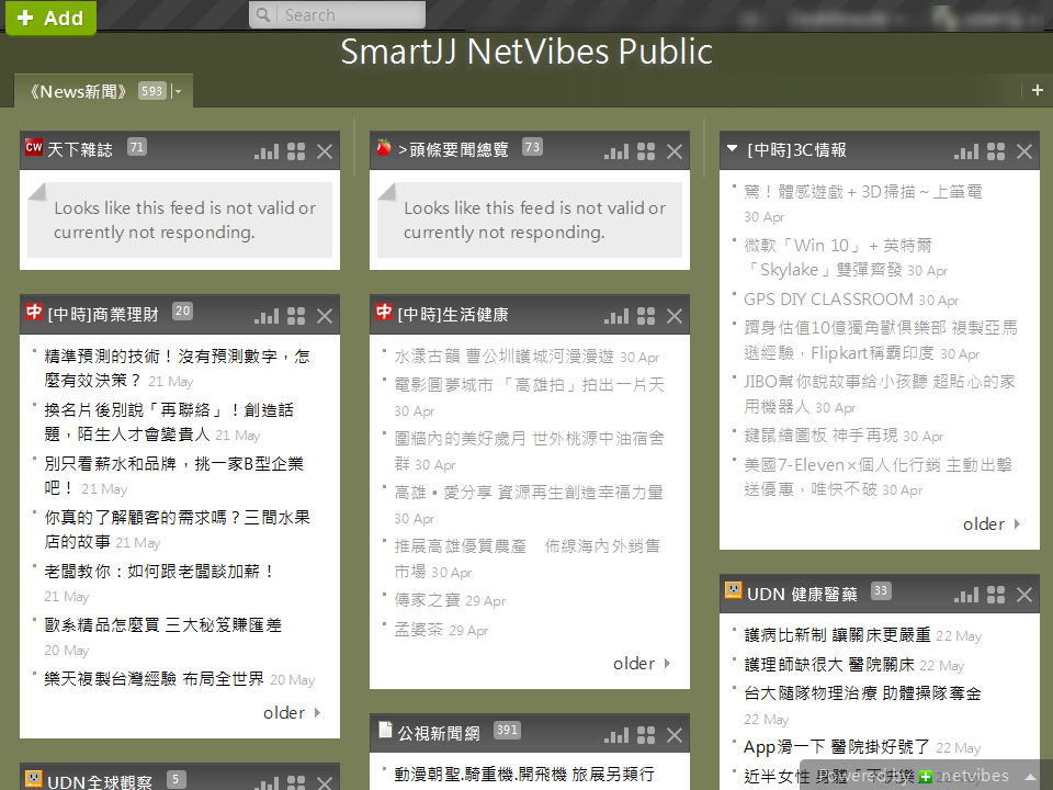 Netvibes Normal View Readable 2015