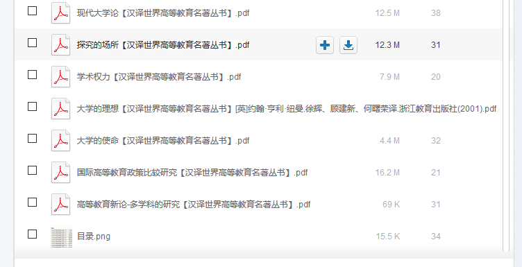 渣浪微盘显示完整名称