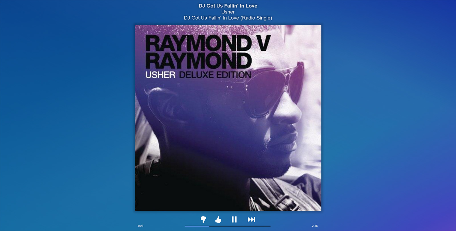 Pandora Minimal Player