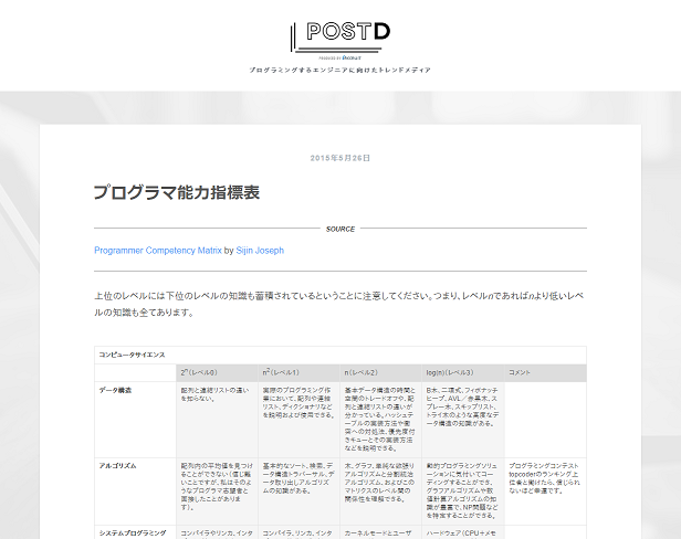 ◆POSTD