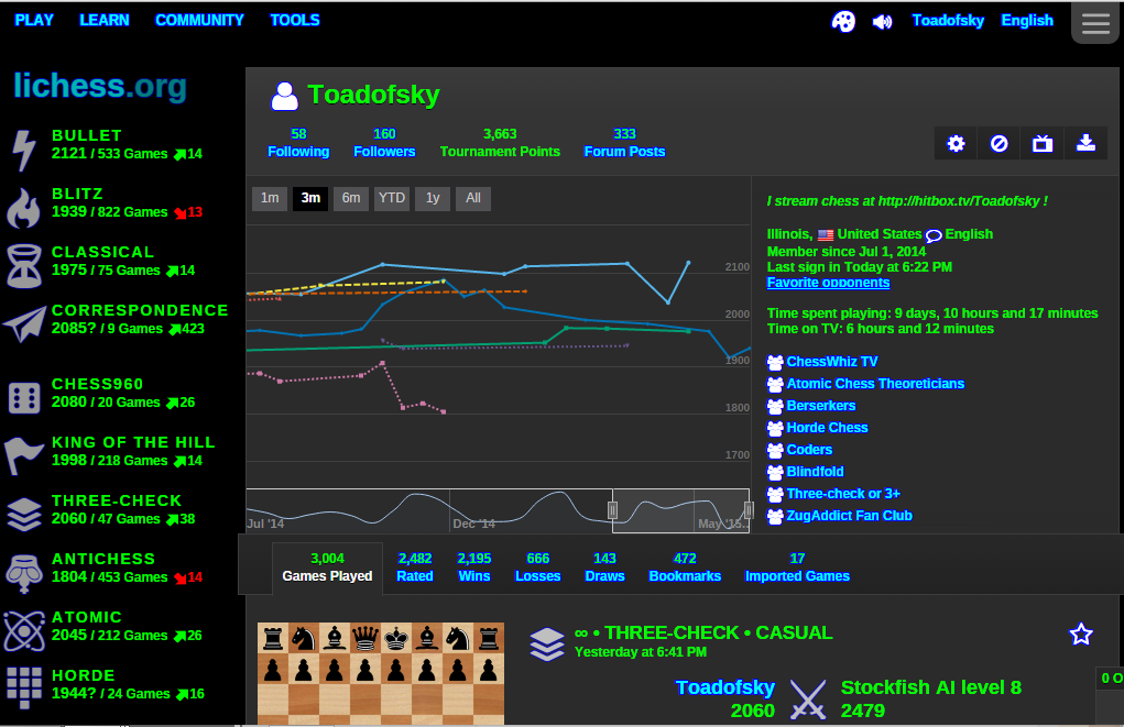Terminal Lichess