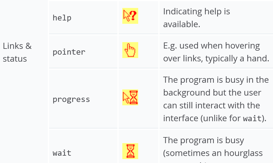 Firefox Tab-Close Button Bookmarks Cursor Pointer