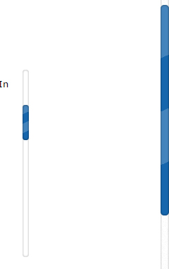 Chrome/Firefox/Opera scrollbar [Custom colors]