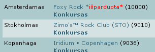 Pasirodimo bilietų kiekis