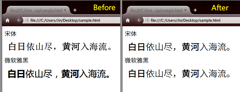 System CJK Fonts Replacement - II