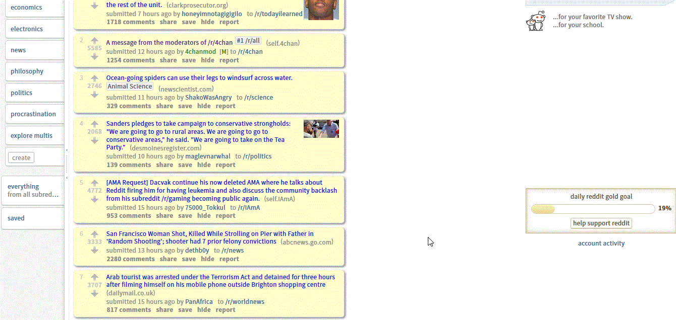 The Real Reddit