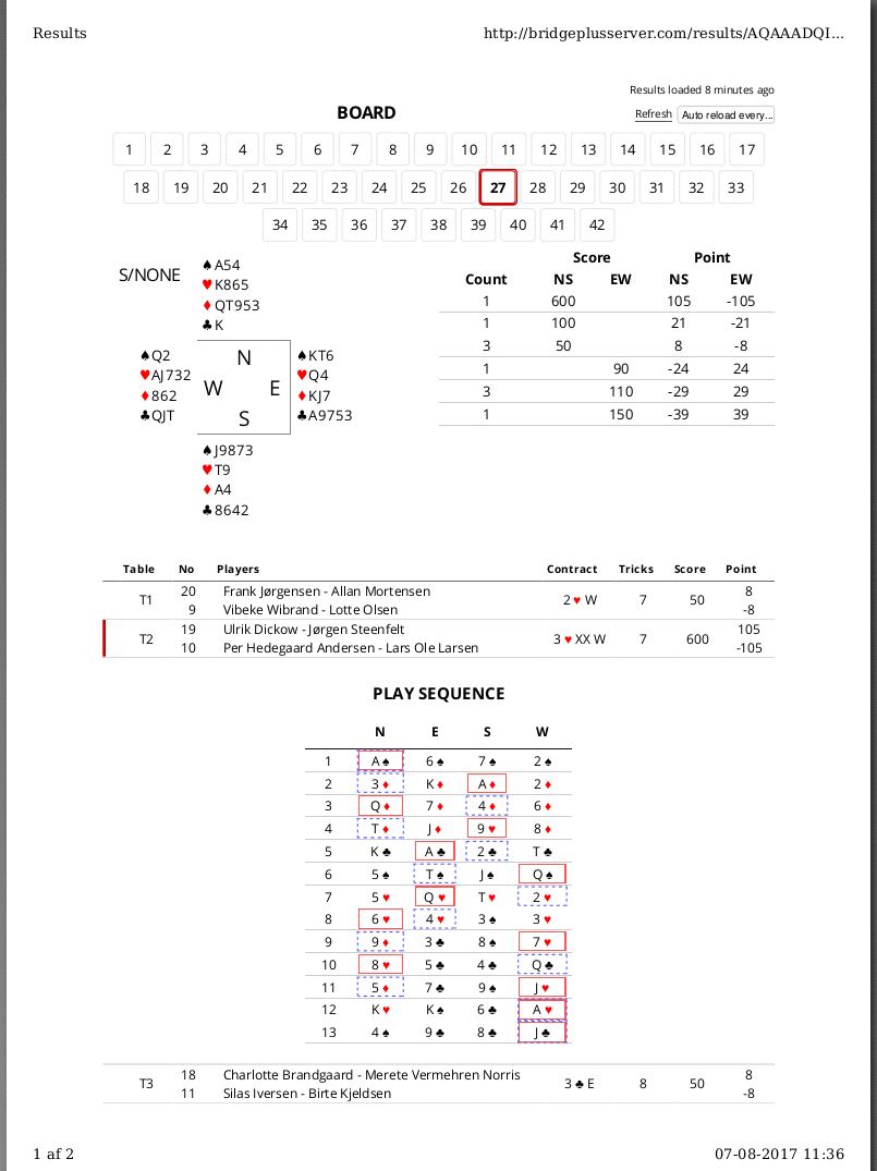 BridgePlusMorePrintable