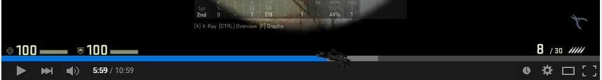 izakowy YouTube: Grotto Edition!
