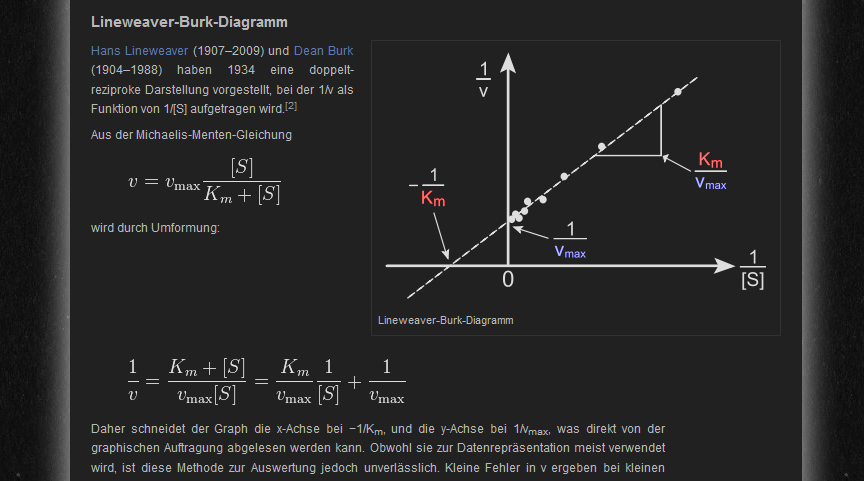 Wikipedia - invert formulas for nightmode styles
