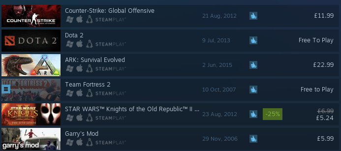 Tux Penguin Steam Linux Icon