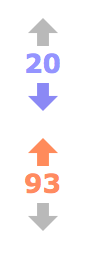 reddit: Retina vote arrows