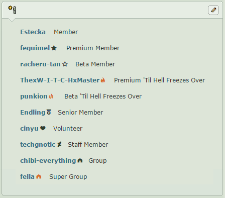 2015 Username Symbols DeviantART