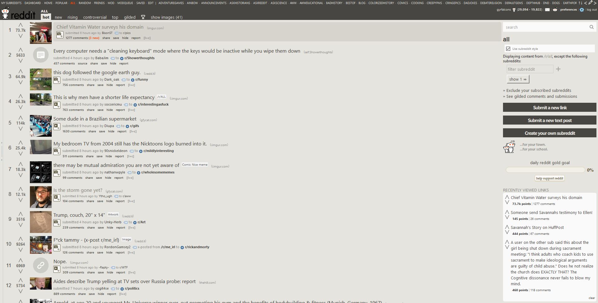 Sepia Reddit