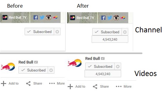 Youtube Subscribe counter