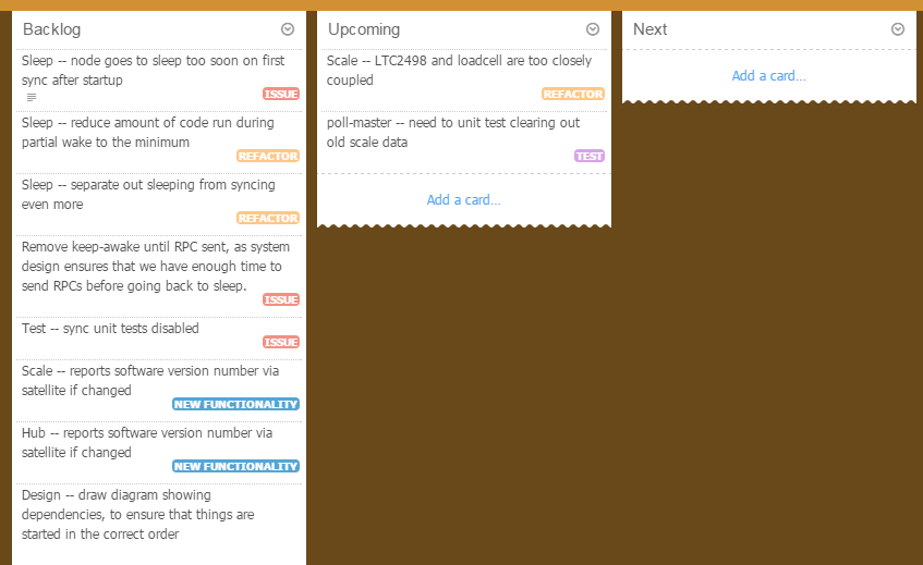 Trello Slim (with label text)