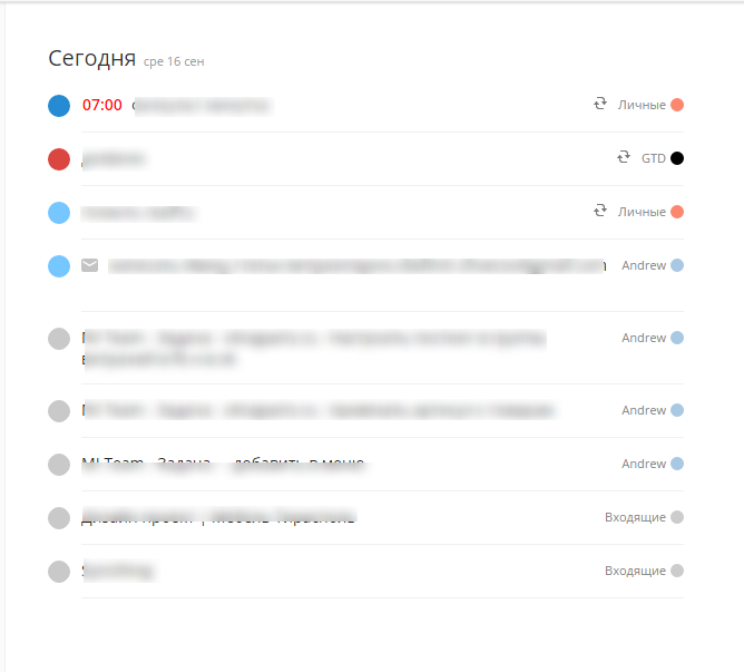 todoist old_ priority_colors