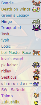 Userlist Icons