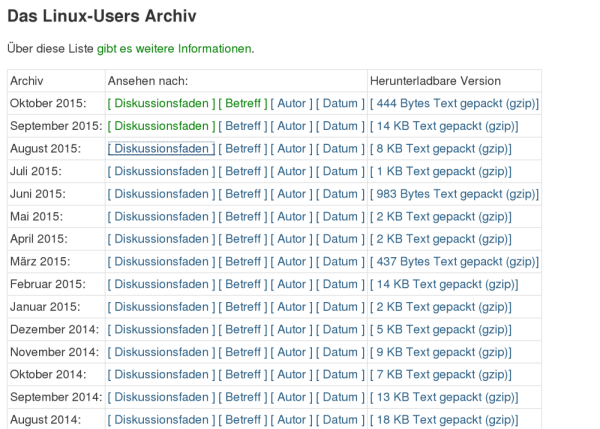 Gnu Mailman/Pipermail mailing lists
