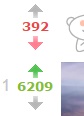 Reddit - Imgur Colored Votes