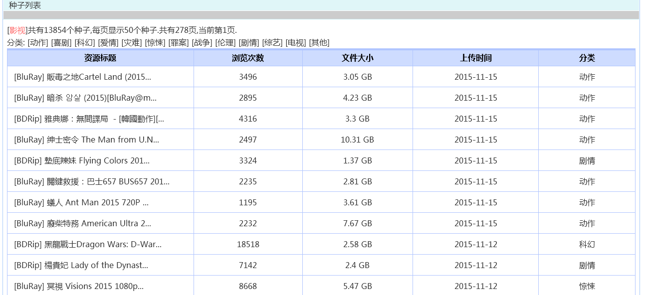 cszebt种子分享站 字体加大样式