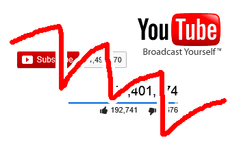 CZokhobo YouTube anti-quantity filter NEW LOOK