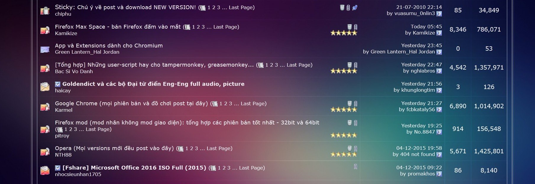 Theme đấm mắt cho vOz