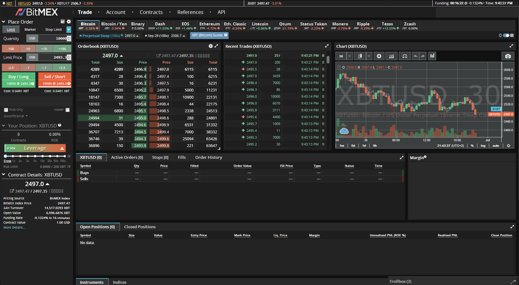 BitMEX dark theme