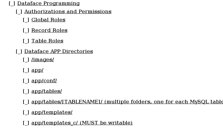 Print Dataface Based App Tree List