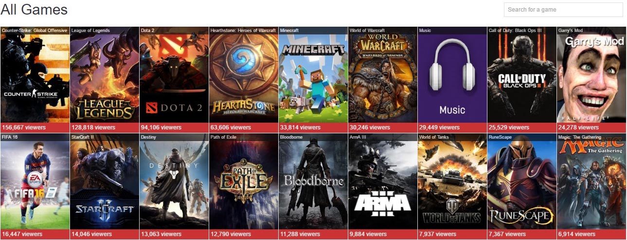 Twitch - Compact Game Page