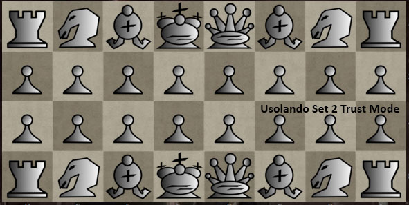 Usolando Set 2 Trust Mode
