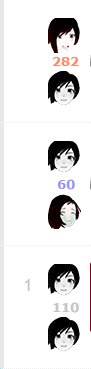 r/RWBY Ruby Vote Replacer