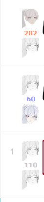 r/RWBY Weiss Vote Replacer