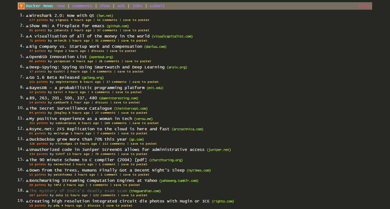 Hacker News - Monokai Theme