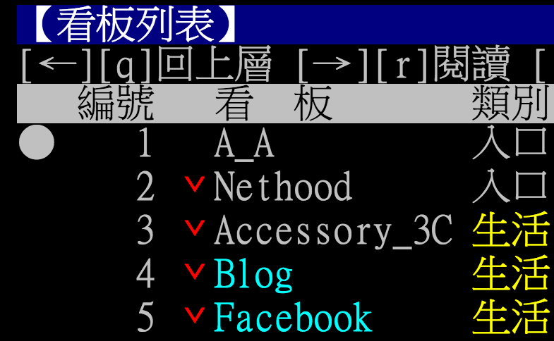 Check mark for PttChrome