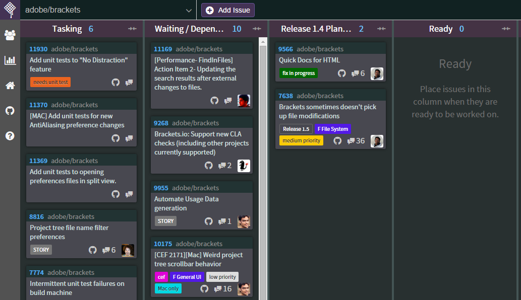 Waffle.io - Waffle Dark
