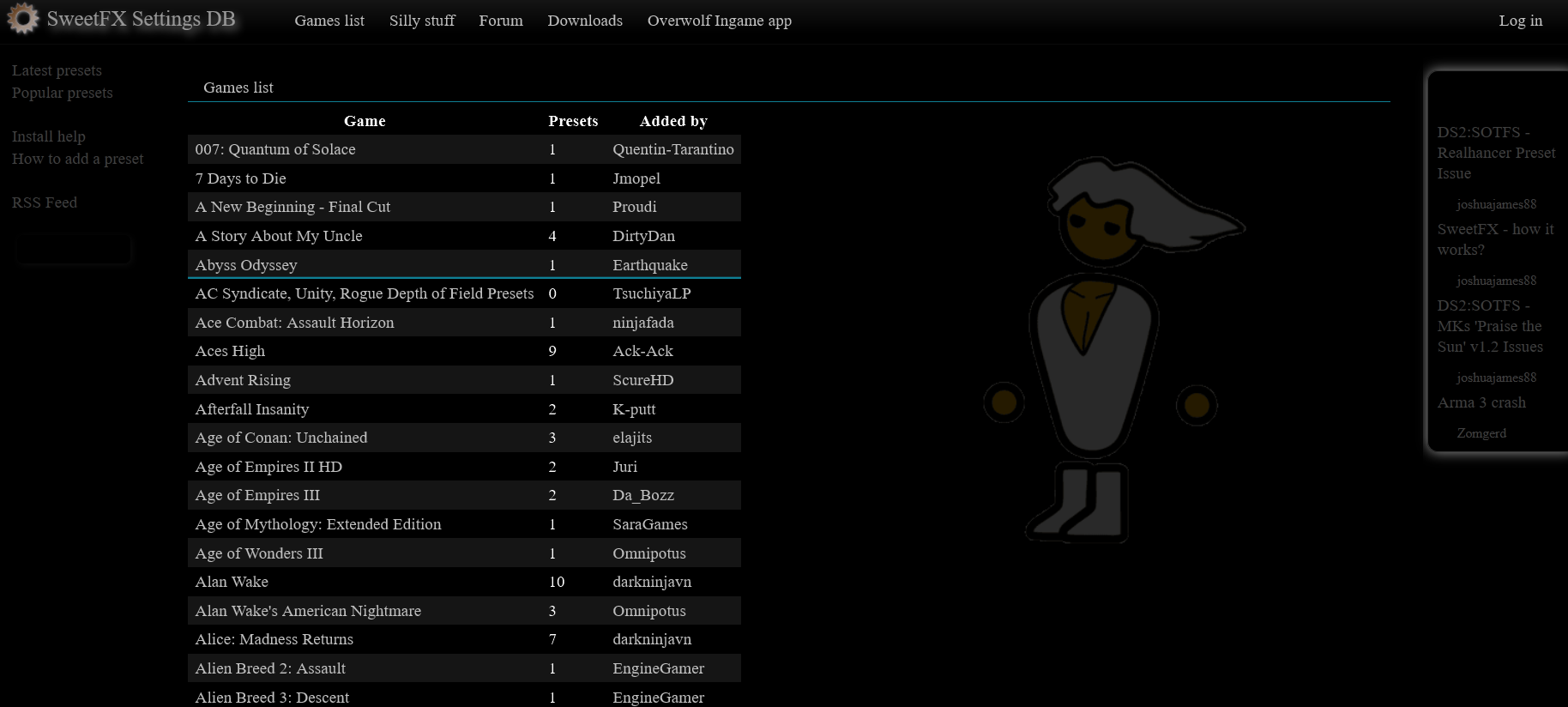 Inverted SweetFX Database