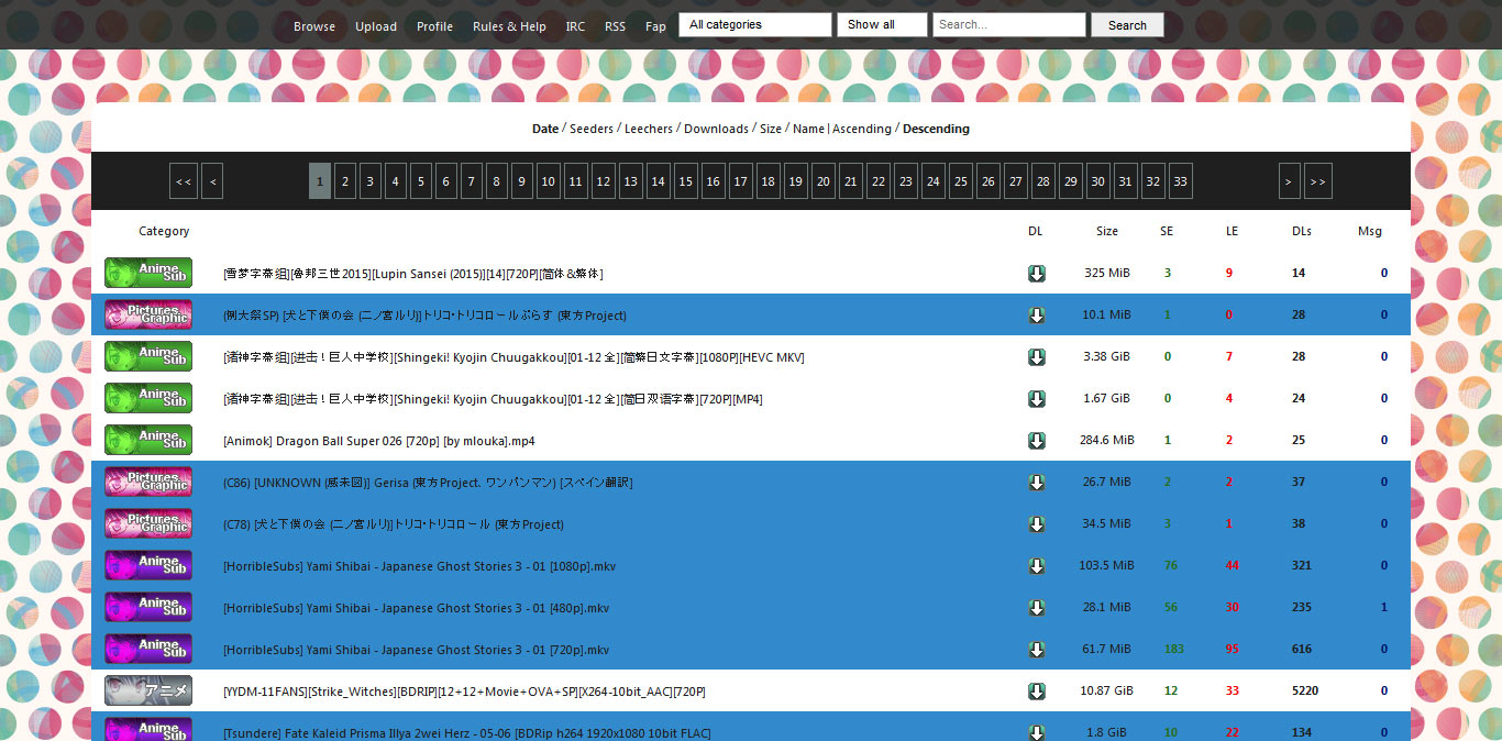 Just Another Nyaa Site Theme