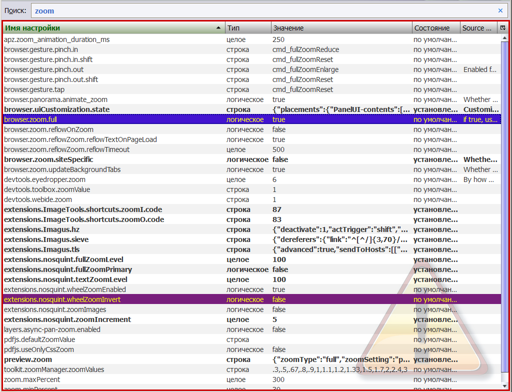 Firefox about:config page