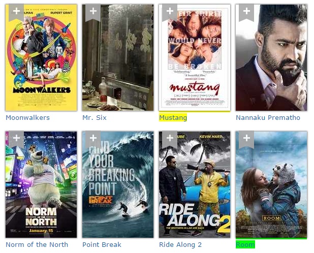 IMDb: Highlight 2015 releases nominated for Oscars