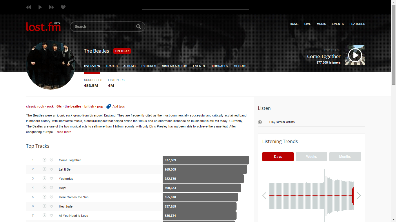 Last.FM - Enhanced