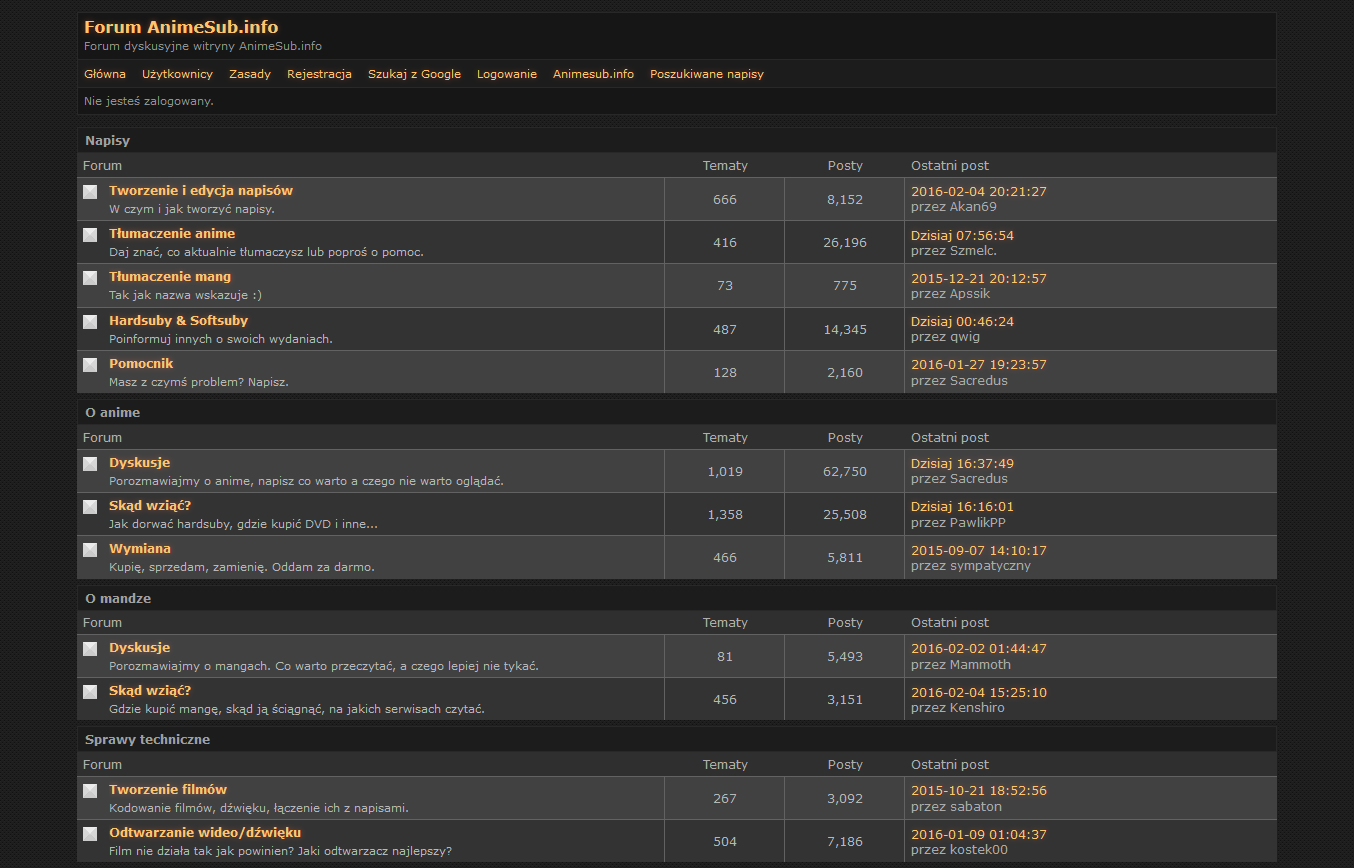 DeepDark ANSI: Orange