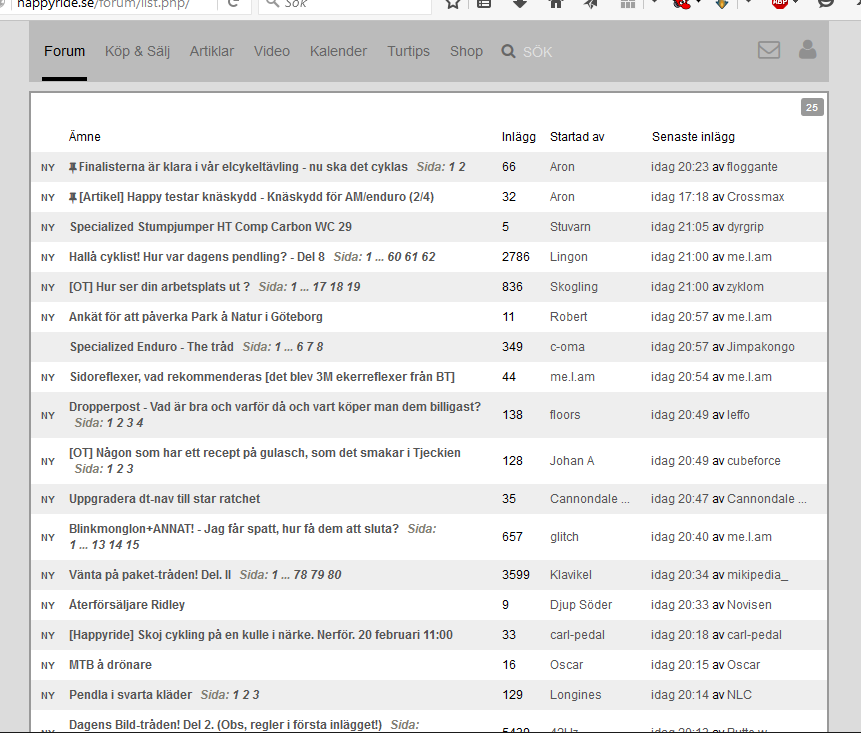 Happyride.se White Theme