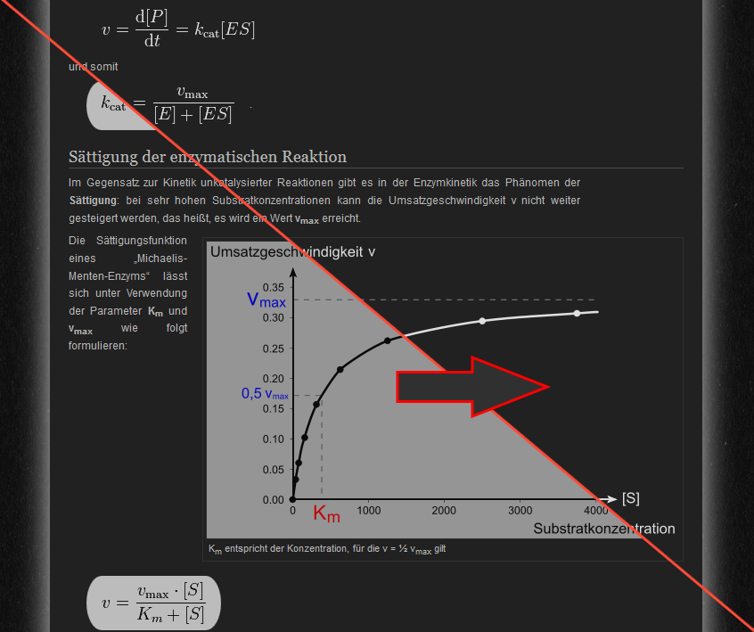 Wikipedia - Invert images & formulas (dark styles)