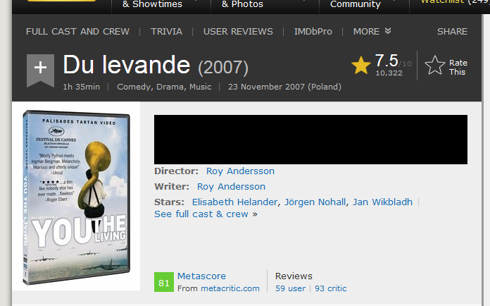 IMDb Hide synopsis