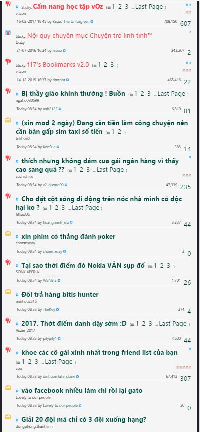 Vozforums mobile