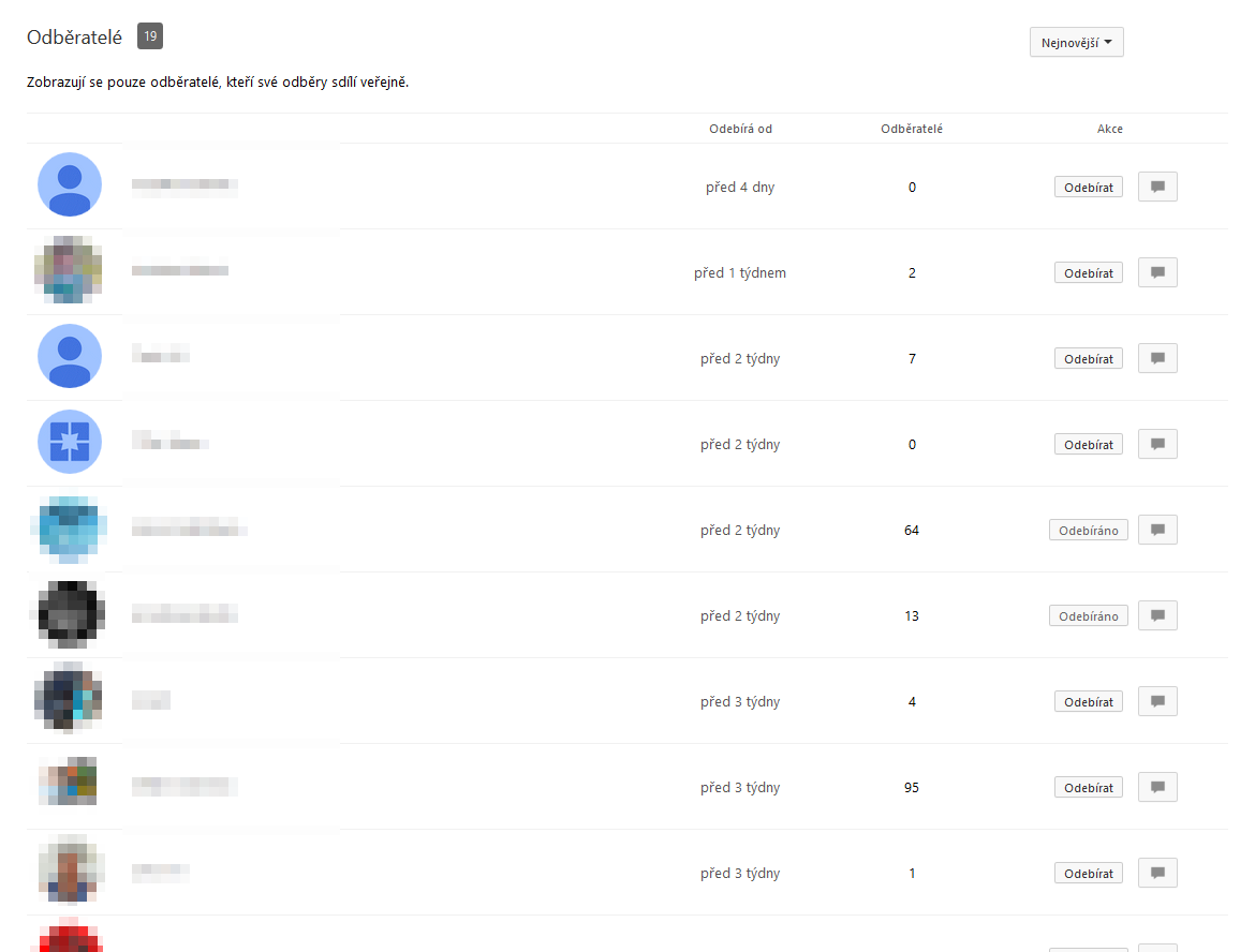 Circle the YouTube subscribers