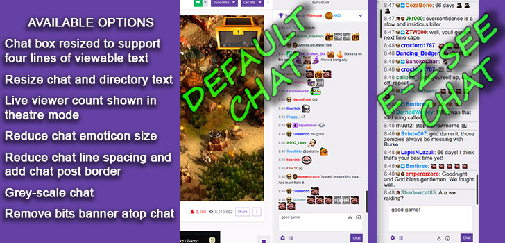 Twitch E-Z See Chat and more