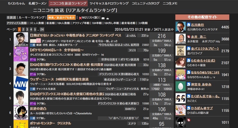 【ちくらん】ダークテーマ改
