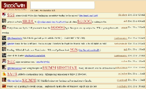 www.stocktwits.com